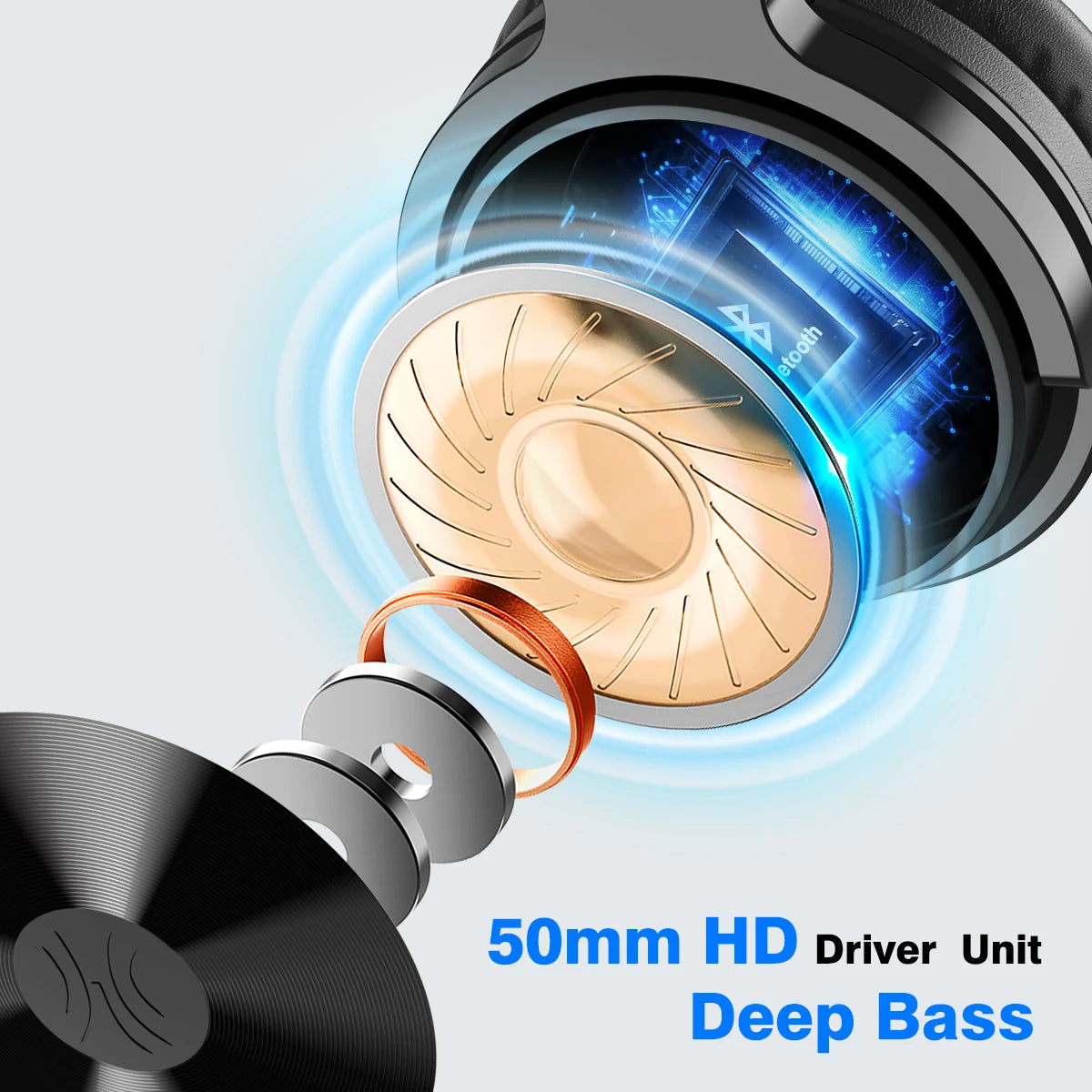 Fone de Ouvido Bluetooth OneOdio 5.2 Over-Ear com Super Bass e Microfone