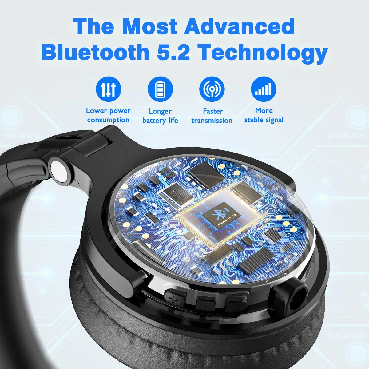 Fone de Ouvido Bluetooth OneOdio 5.2 Over-Ear com Super Bass e Microfone